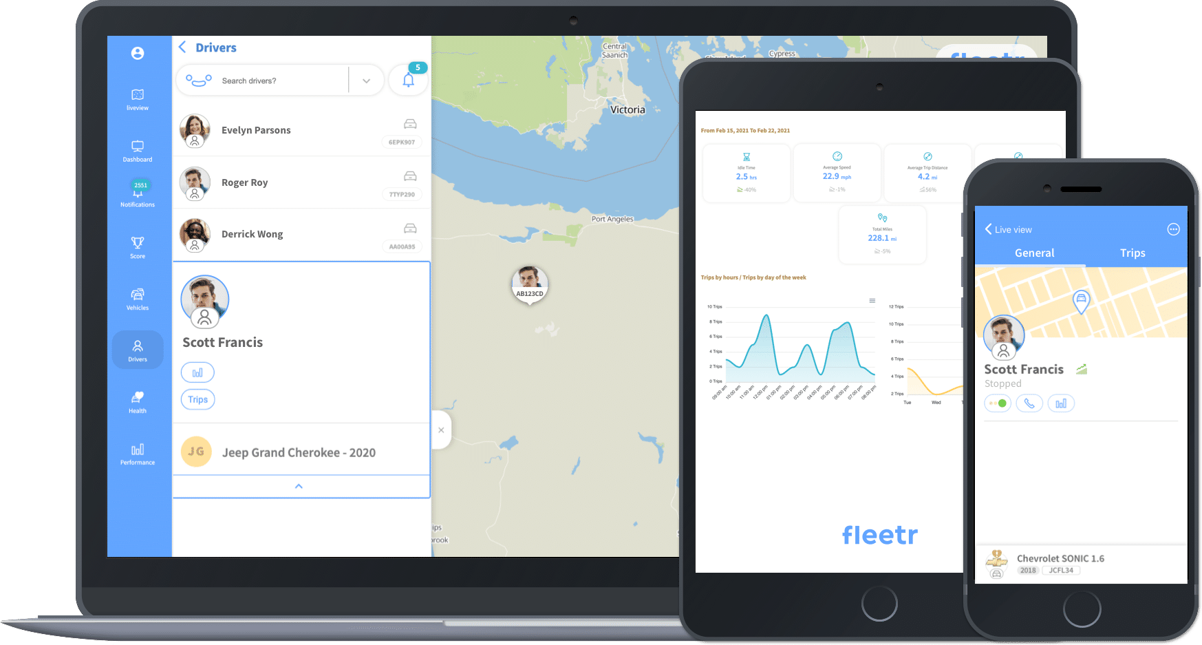 fleetr application gps tracker working on smartphone tablet and laptop devices